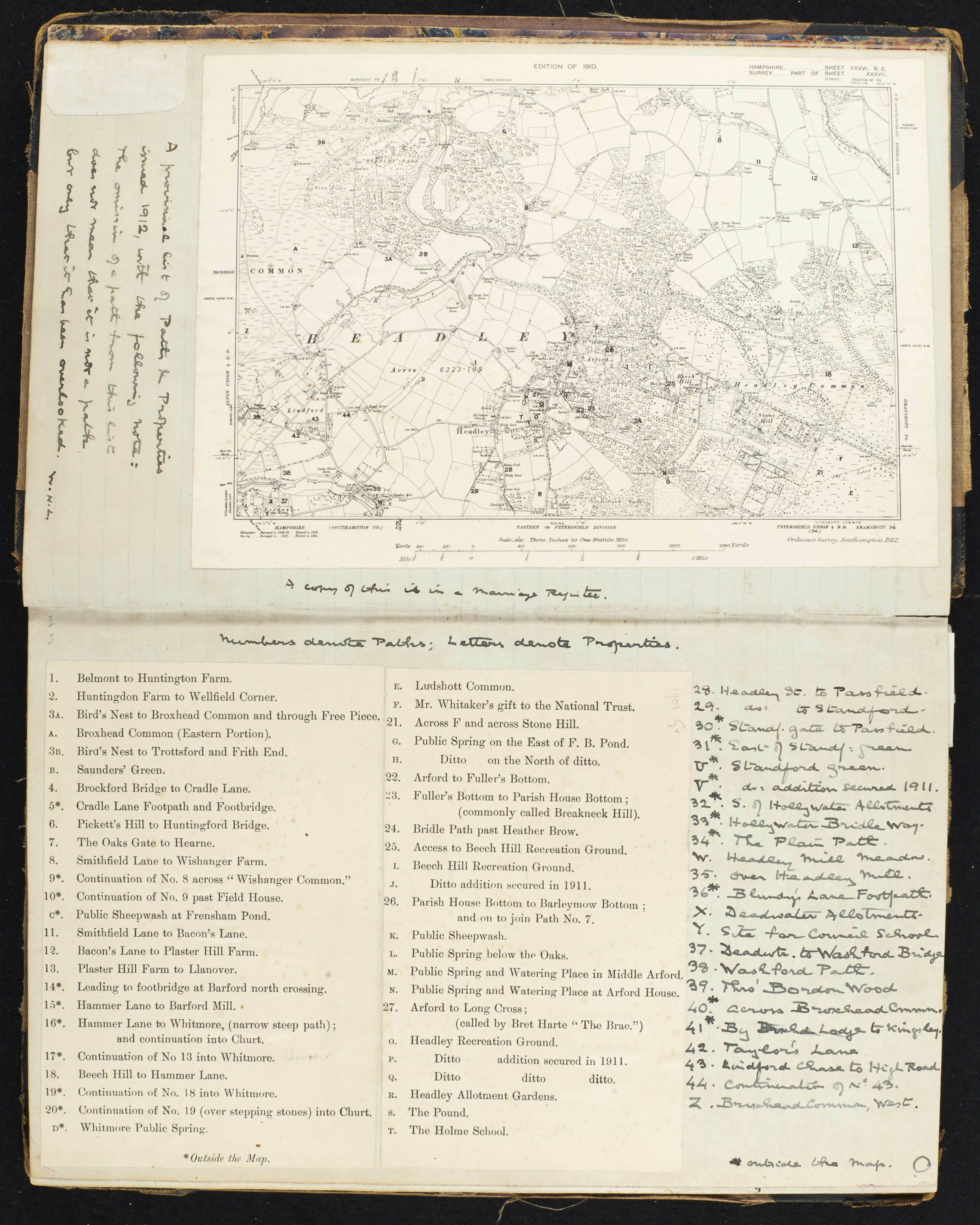 Paths 1912